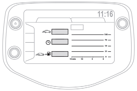 ile dokunmatik tablet