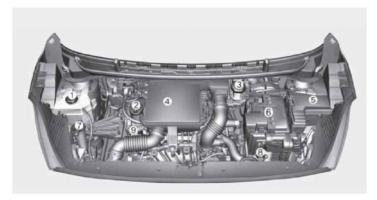 Benzinli Motor (Kappa 1.0 MPI)