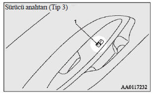 Sürücü anahtarı (Tip 3)